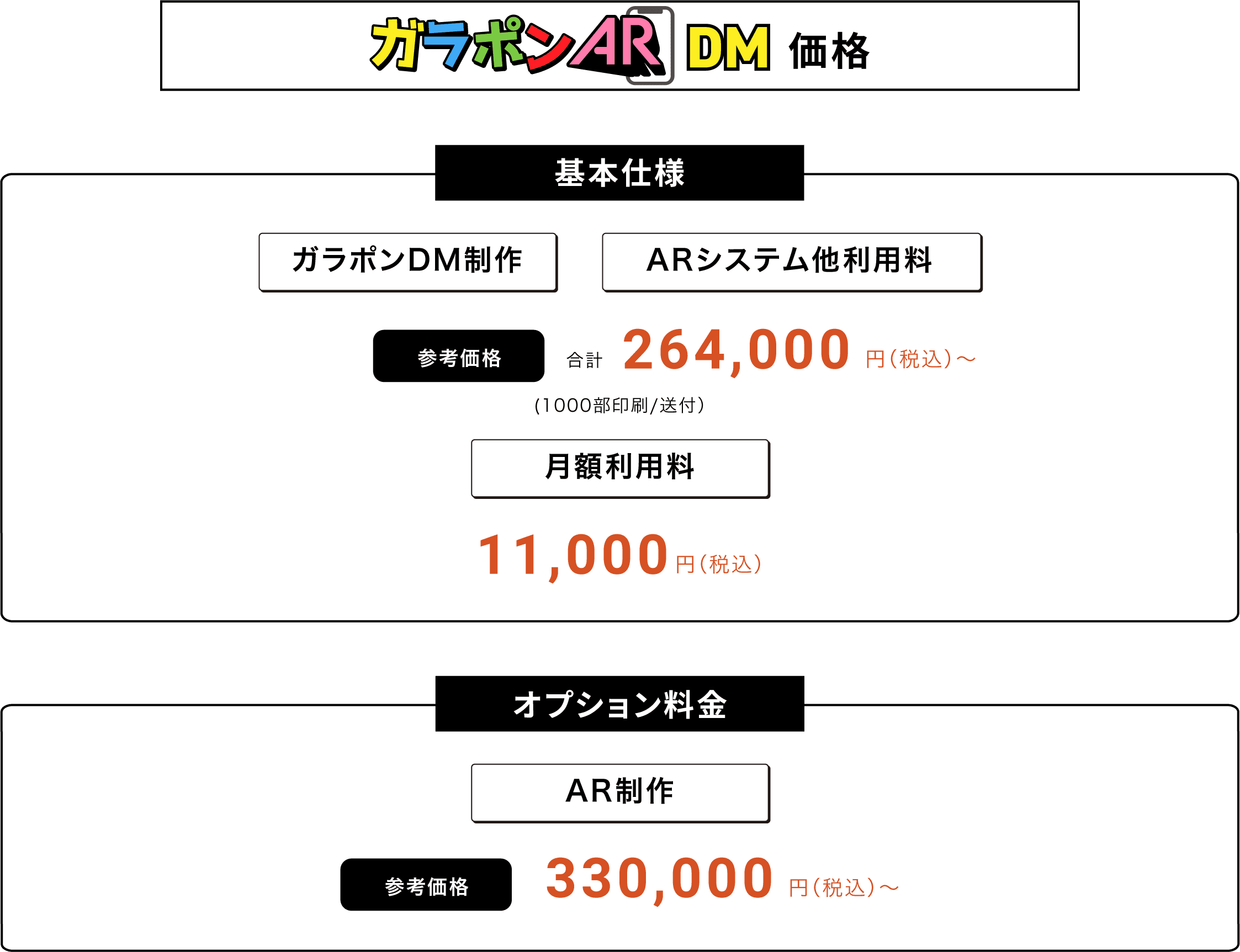GaraponAR（ガラポンエーアール） DMの価格