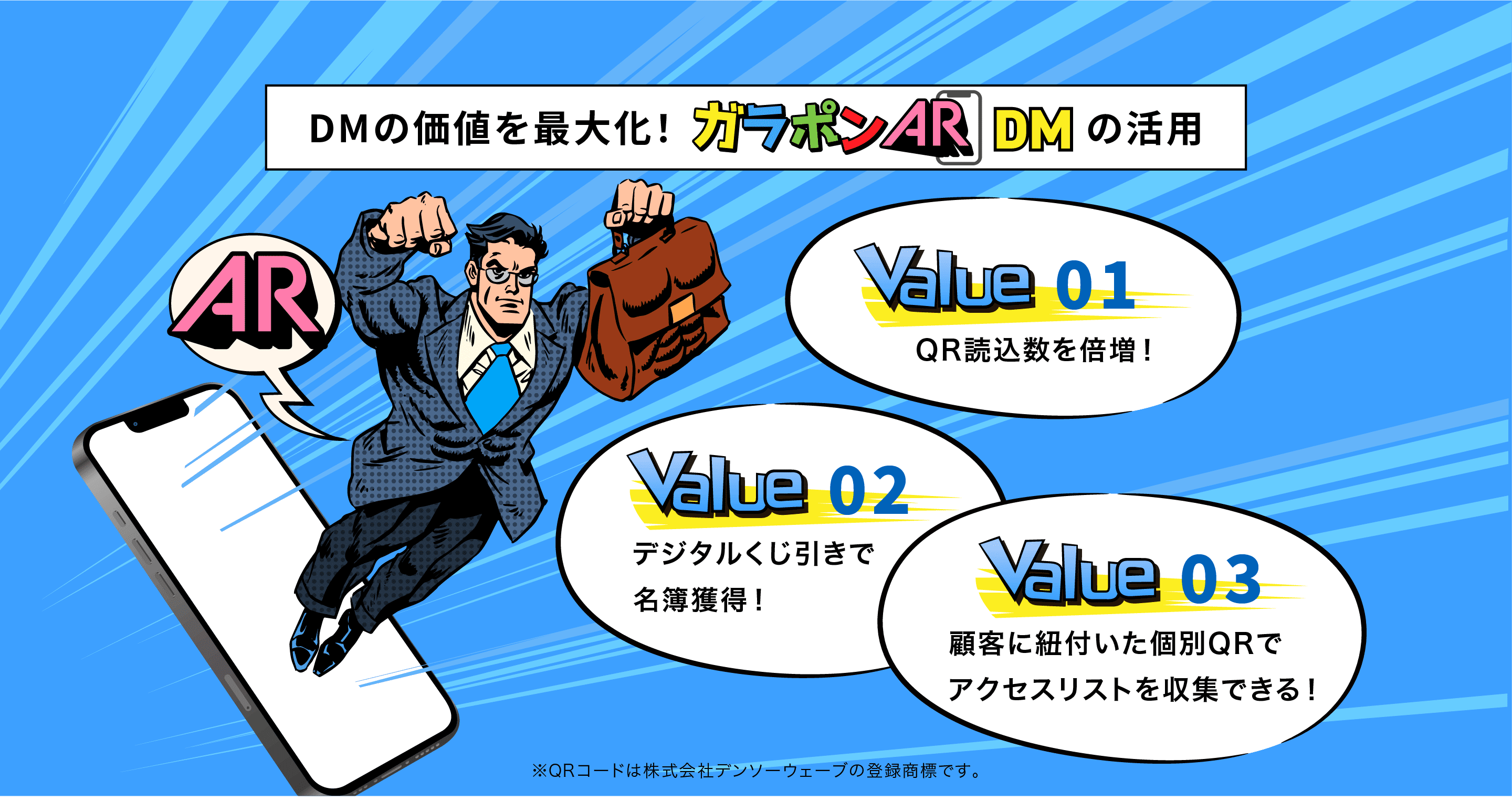 DMの価値を最大化するGaraponAR（ガラポンエーアール） DMの活用