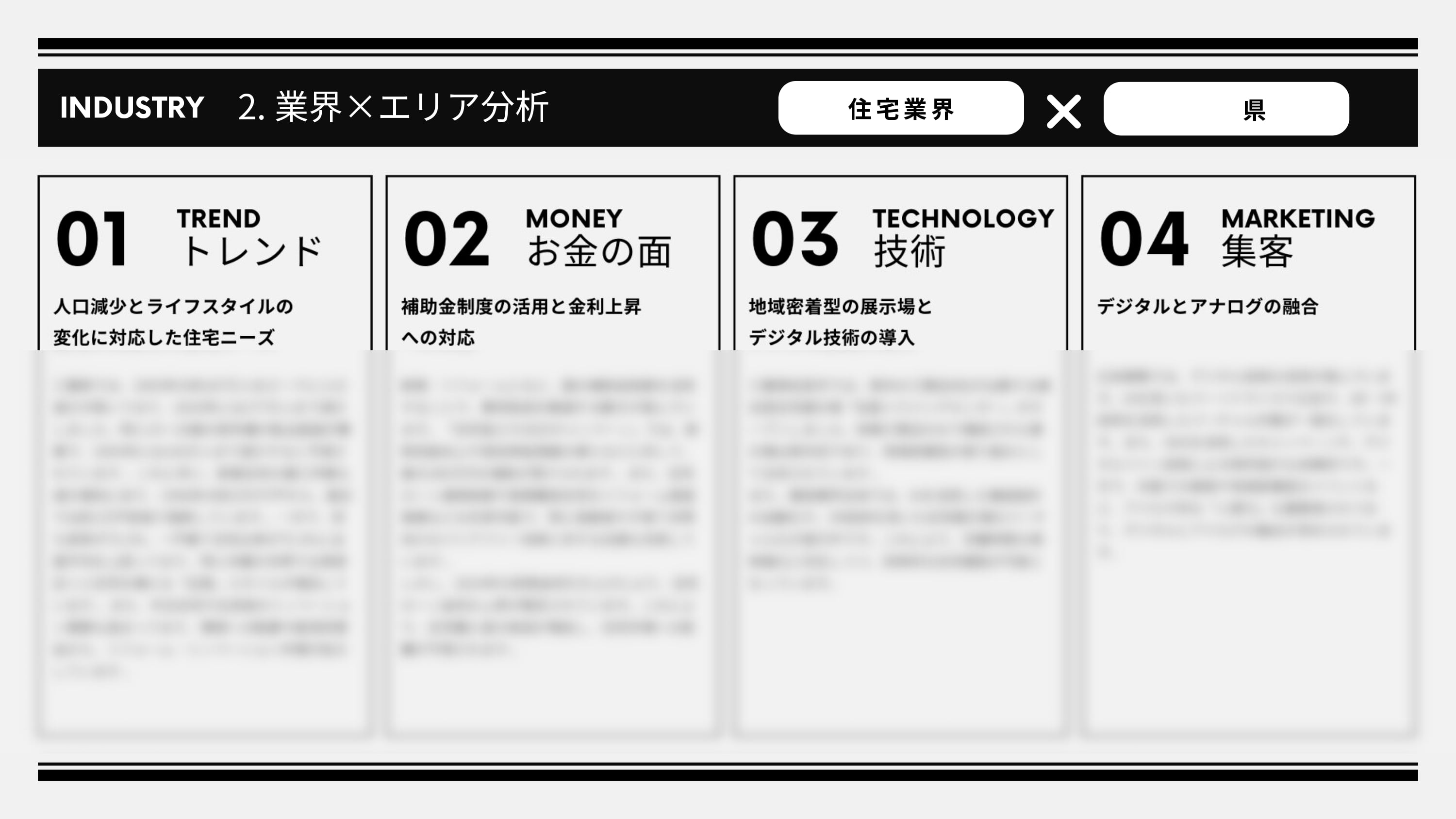 マーケティングAIドクター 分析レポート4