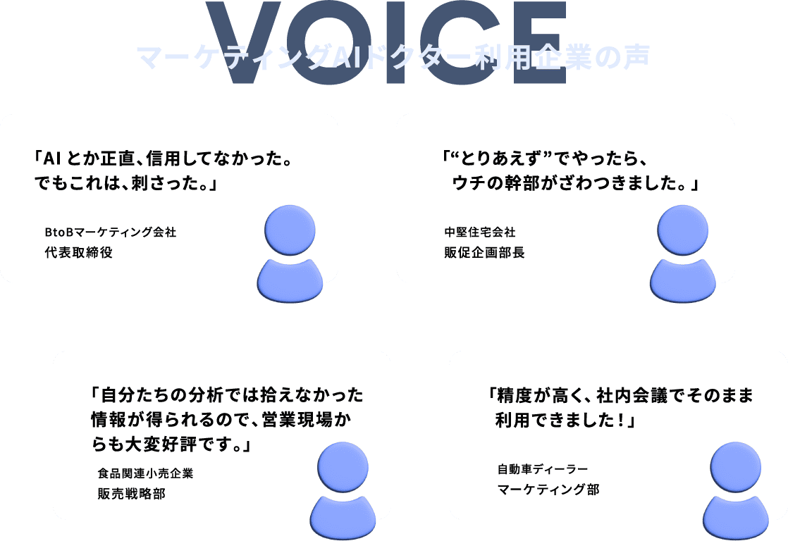 マーケティングAIドクター利用企業の声