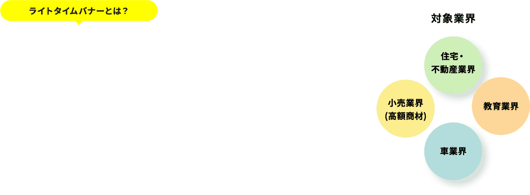 ライトタイムバナーとは