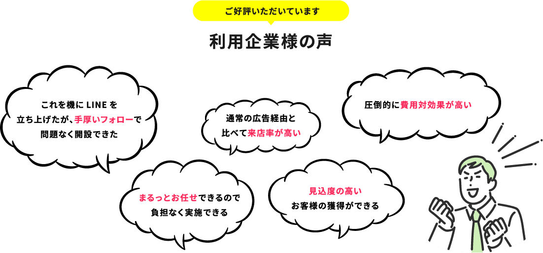 利用企業様の声