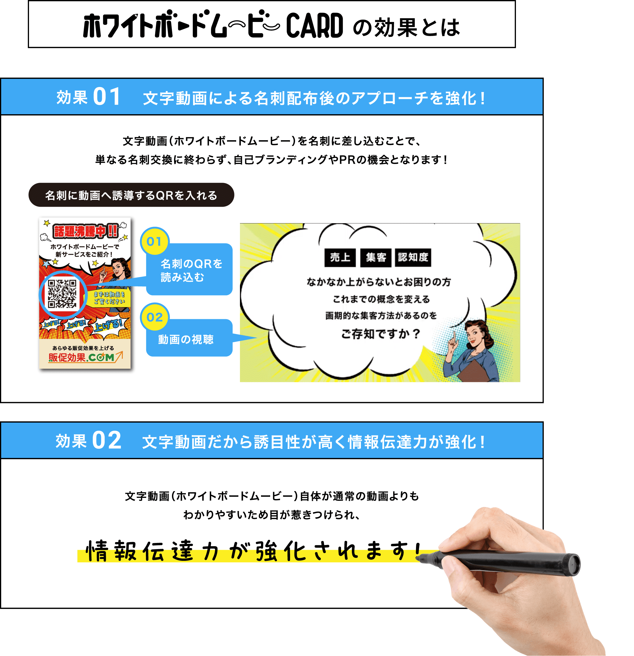 ホワイトボードムービー CARDの効果とは