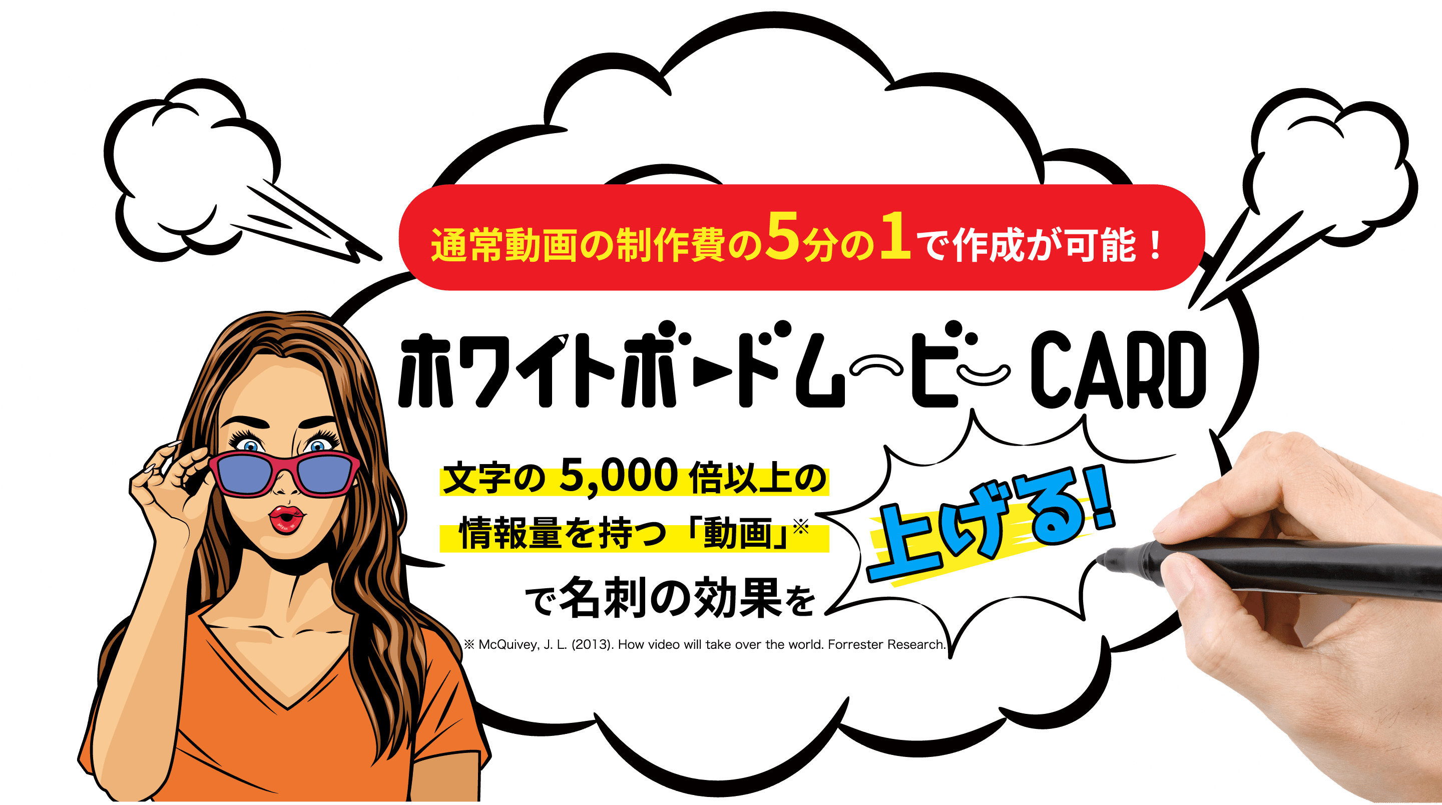 通常動画の制作費の5分の1で作成が可能！文字の5,000倍以上の情報量を持つ「動画」で名刺の効果を上げるホワイトボードムービー CARD