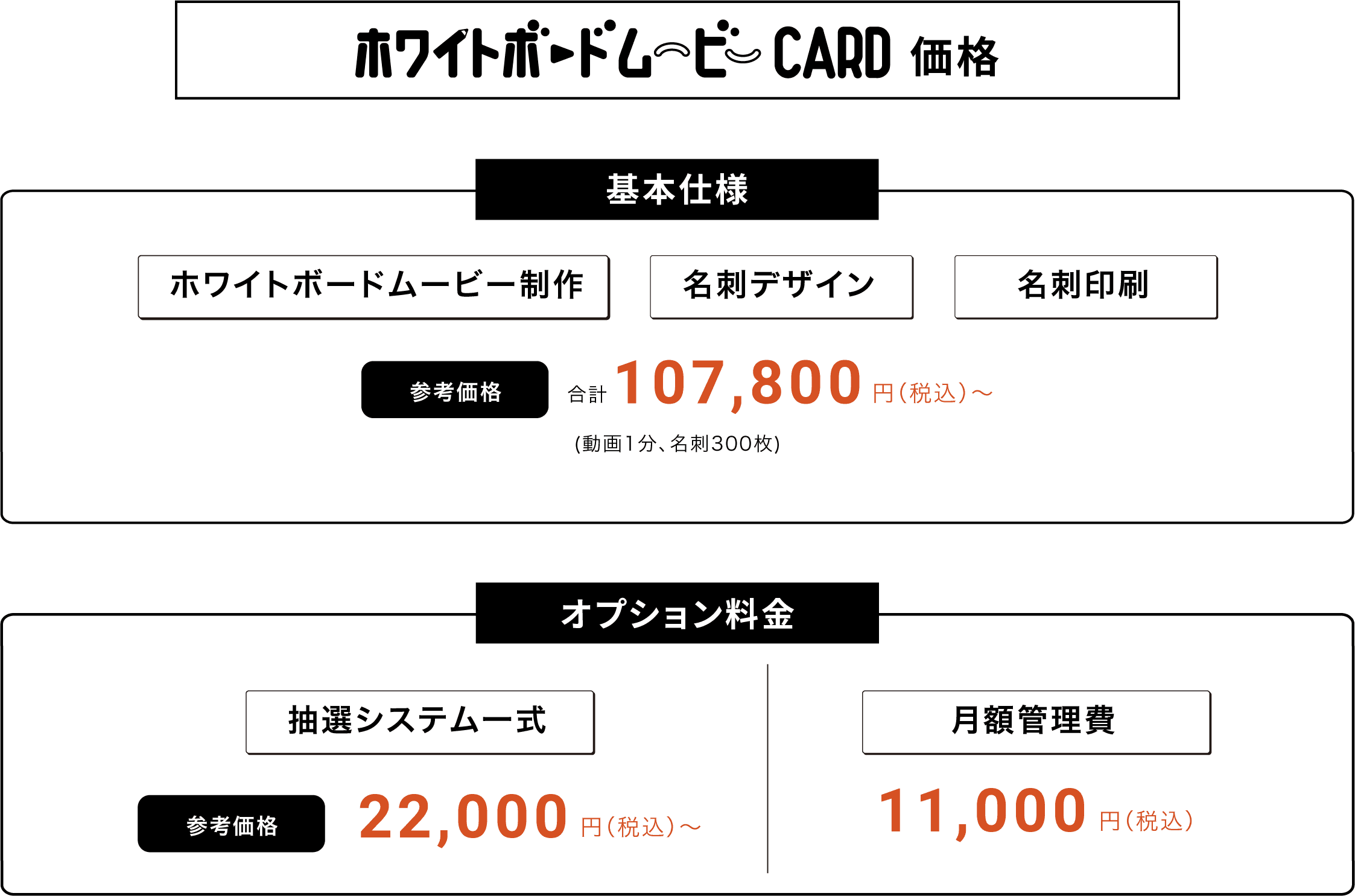 ホワイトムービーカードの価格