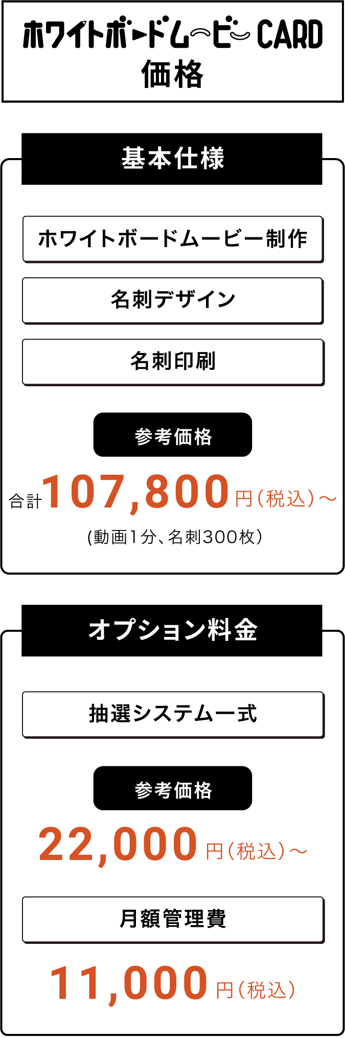ホワイトムービーカードの価格